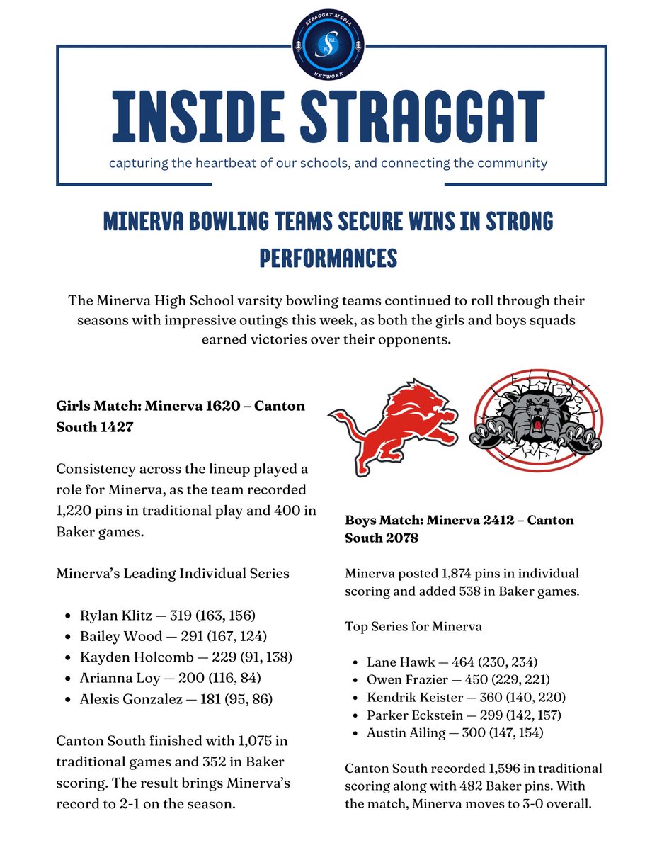 Minerva Bowling Teams Secure Wins in Strong Performances