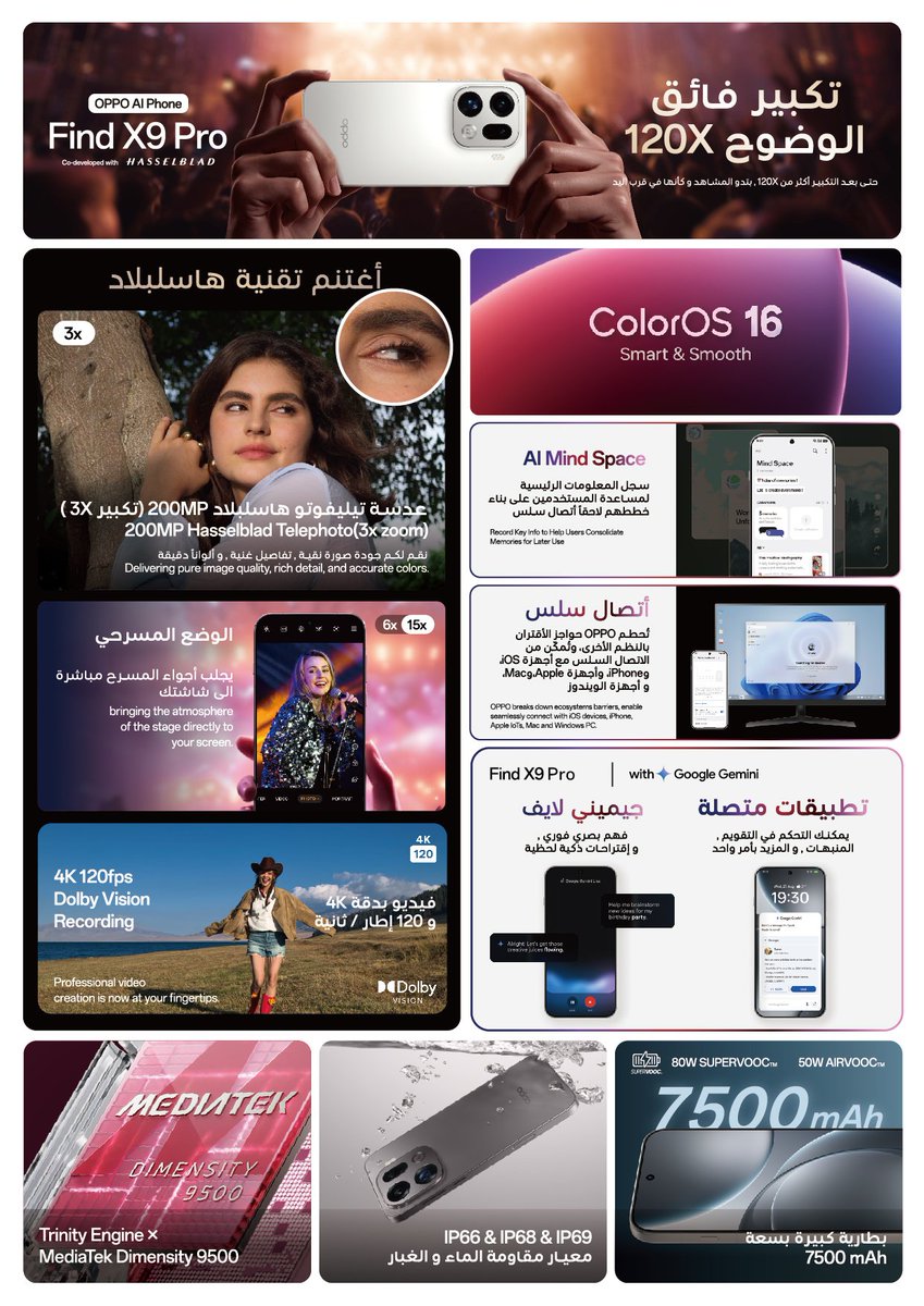 ندري صبركم طال شوي، بس يستاهل… الحين فتحنا الطلب المسبق على OPPO Find X9 Pro، واستعدّوا للجوال اللي بيشعل الساحة!  متوفر لدى جميع وكلاء OPPO المعتمدين اعتباراً من 4 ديسمبر.