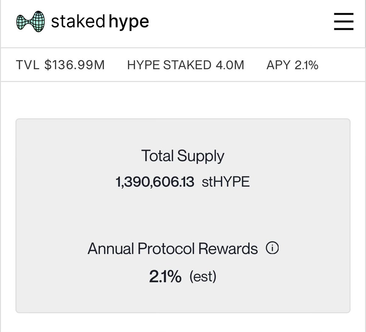 Looks like Ethena’s borrowing 700K HYPE from stHYPE depositors instead of buying and locking their own HYPE.

What does this mean for stHYPE as a collateral asset on lending markets? Half of the supply will no longer be liquid in 3 days? Am I misreading something?

Hyperliquid