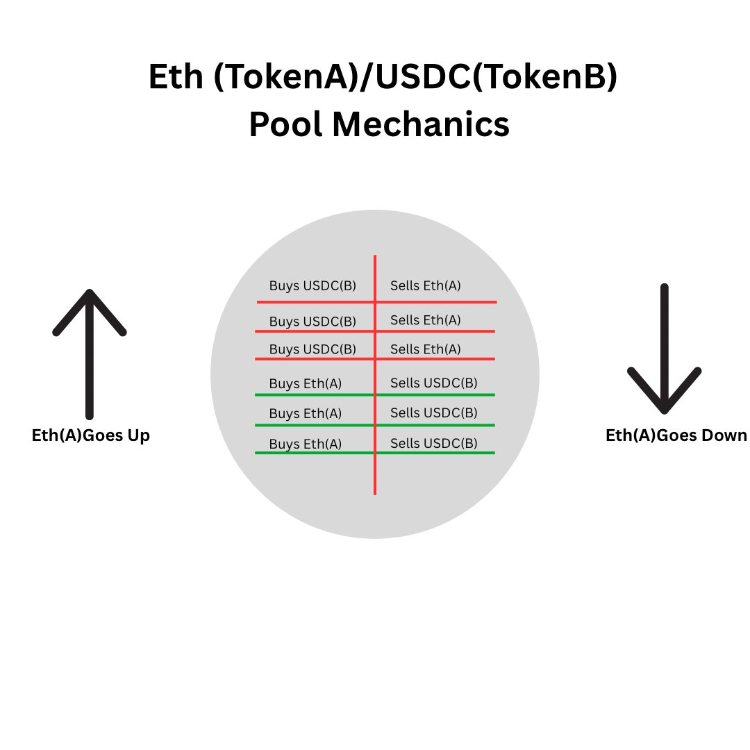 GutterBeats.Eth tweet media