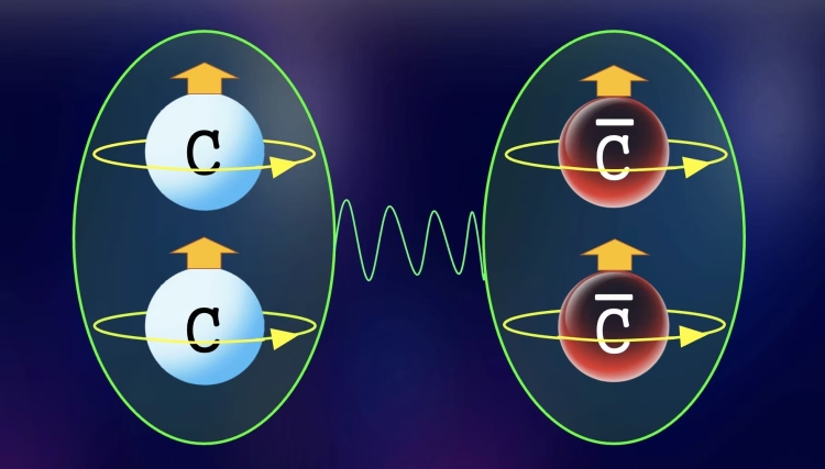 CMSExperiment's tweet image. Fourth time&apos;s the charm!✨
The CMS Collaboration has identified a family of all-charm tetraquark states consistent with a pairing of two quarks and two antiquarks. 

👉Read more: cms.cern/news/cms-gets-…