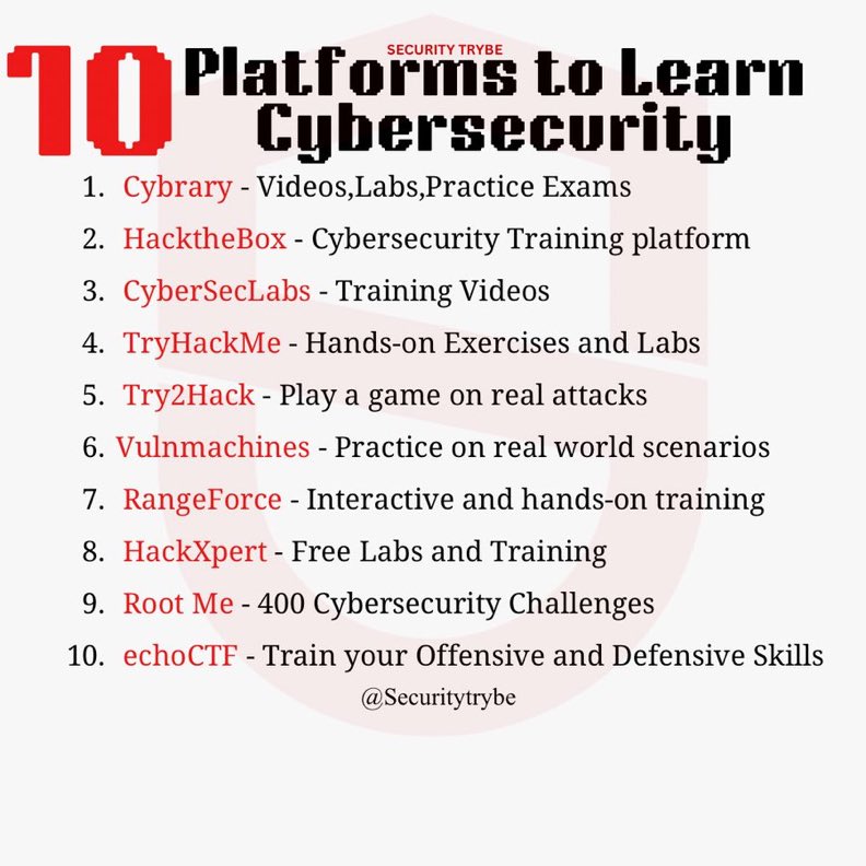 SecurityTrybe's tweet image. 