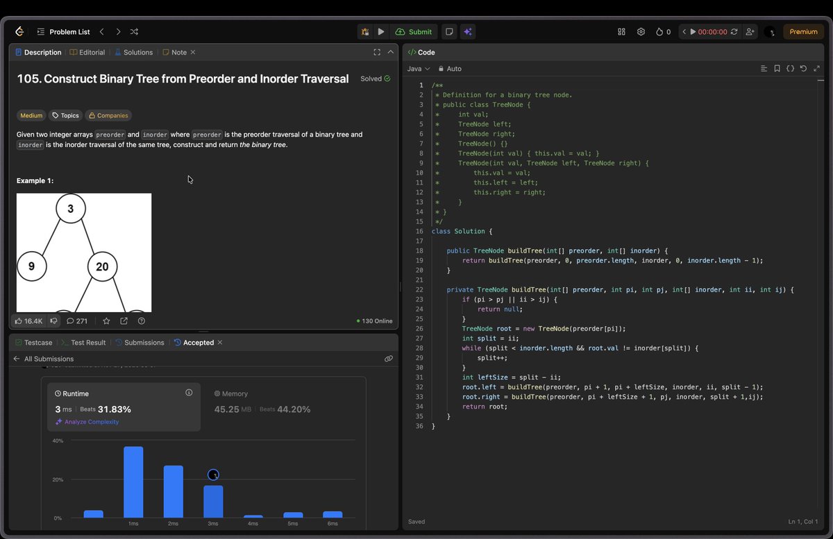 VHangEmHigh's tweet image. Day 65 of #100DaysOfCode ✅

- 105. Construct Binary Tree from Preorder and Inorder Traversal
- 114. Flatten Binary Tree to Linked List

#LearnInPublic #LeetCode #DSA #geeksforgeeks
