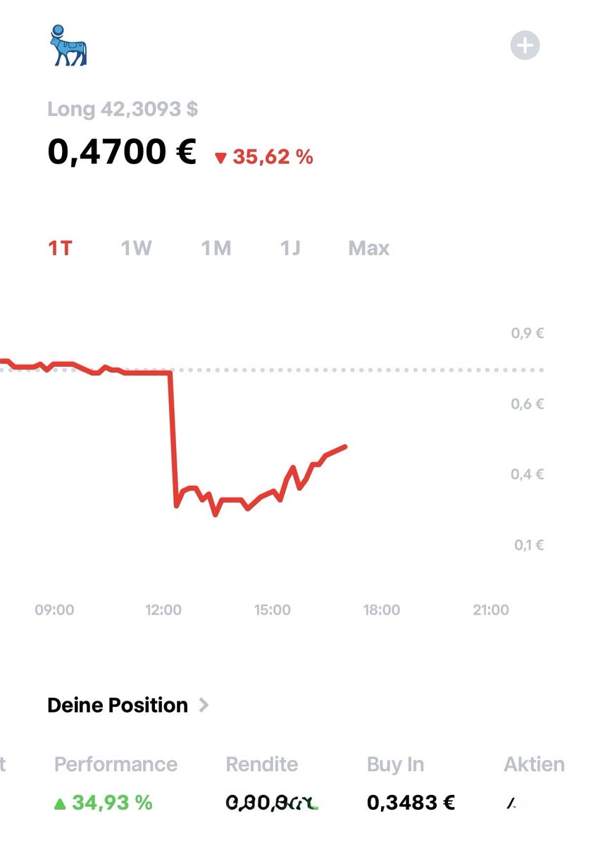 Luca Hartrampf tweet media