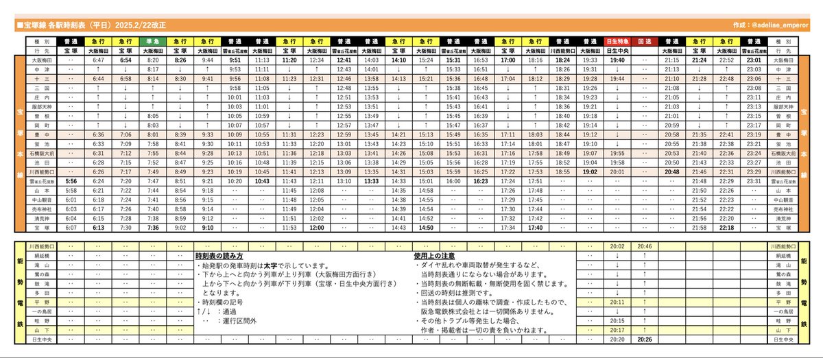 ペンペン@星のカービィ×阪急電車コラボ列車運行情報 (@adeliae_emperor