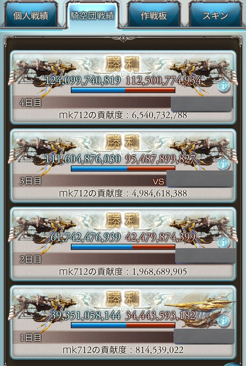 kikuushimk's tweet image. 月華しか勝たんね👊
最後の捲りガチ熱かった☝️☝️