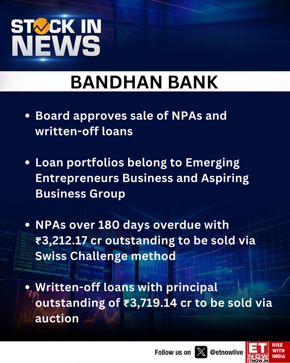 ETNOWlive's tweet image. #StockInNews | Bandhan Bank: Board approves sale of NPAs and written-off loans

Here are the details👇

@bandhanbank_in #StockMarket #NPA #loans