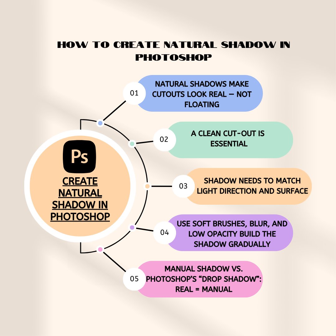 asoka_das's tweet image. Why Your Product Photos Look Fake And How This Simple Trick Fixes It!
tinyurl.com/5c4n65ew
Want your product photos to look real — not floating? 🌤 Learn how Expert Clipping creates soft, natural shadows in Photoshop to add depth and realism. #photoshoptutorial #Thanksgiving