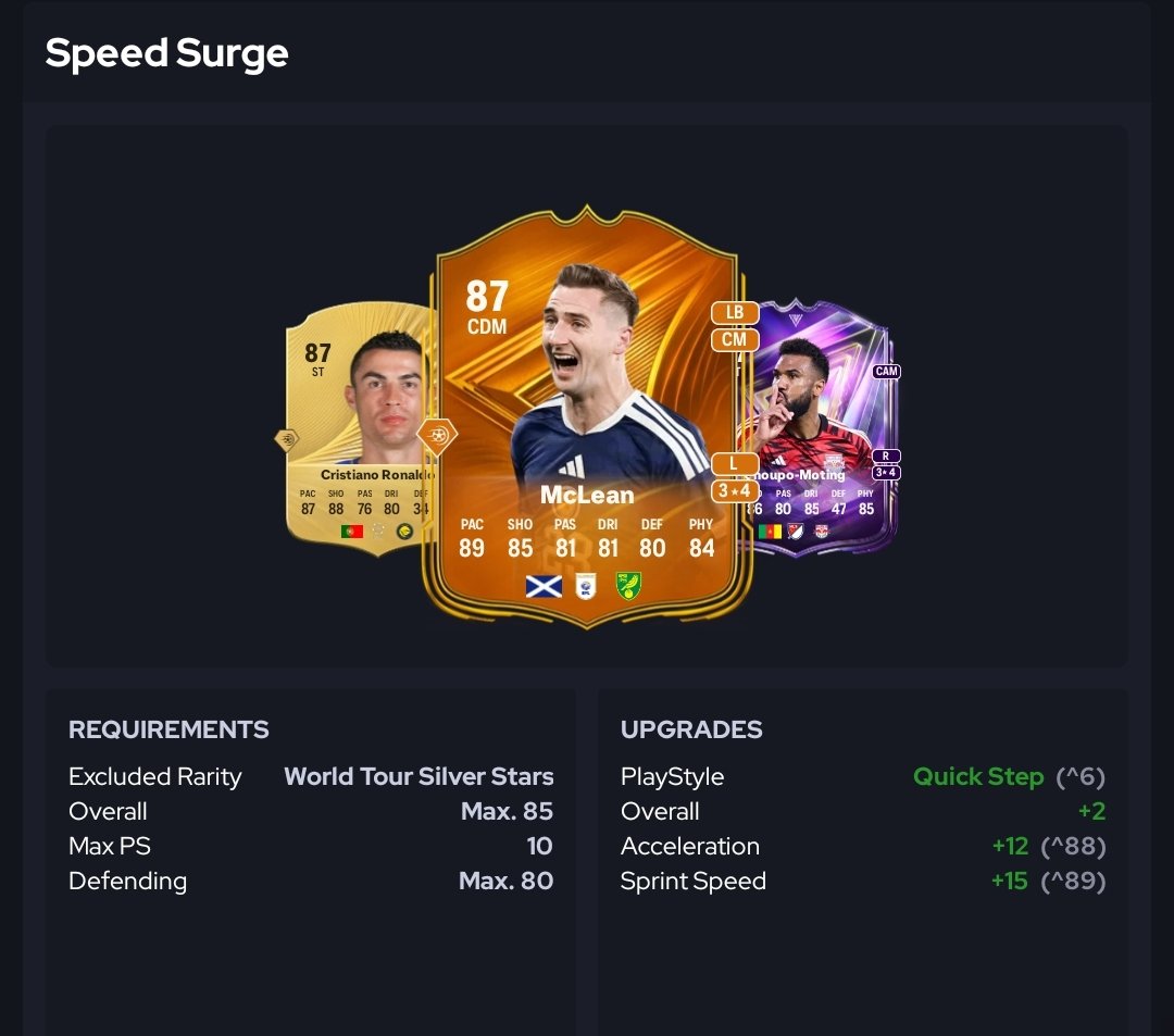 UPC_Academy's tweet image. EVO: 
🧬 Looked In
🧬 Hit the Weights
🧬 Speed Surge

#EAFC26 #EAFC #FIFA26 #FC26

👉🏻 @Adrian28CA