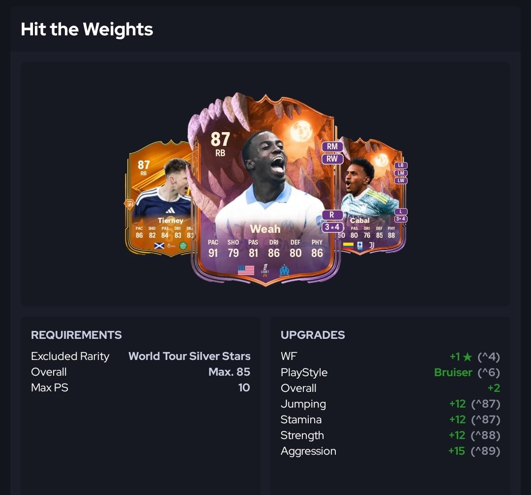 UPC_Academy's tweet image. EVO: 
🧬 Looked In
🧬 Hit the Weights
🧬 Speed Surge

#EAFC26 #EAFC #FIFA26 #FC26

👉🏻 @Adrian28CA