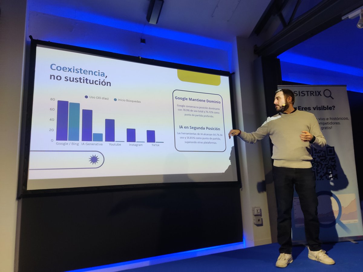 Comienza la #laikaparty de <a href="/Laikateam_/">LAIKA 🚀</a> y que mejor forma de comenzar que con un estudio sobre patrones de búsqueda que presenta diego Criado de <a href="/SistrixES/">SISTRIX España</a>