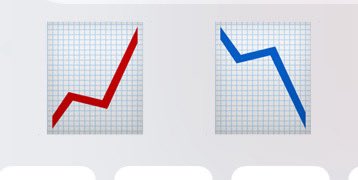 Whoever made these needs firing immediately.