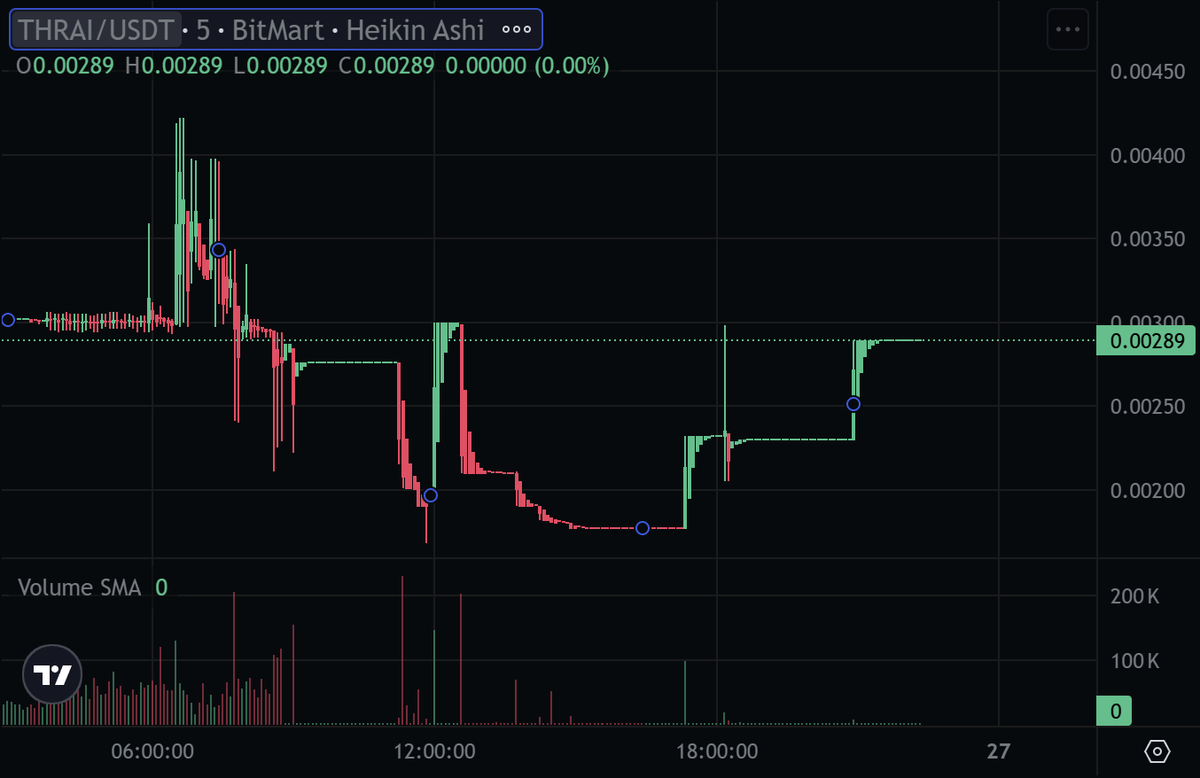 ATHena (@ATHena_DeFi) / Posts / X