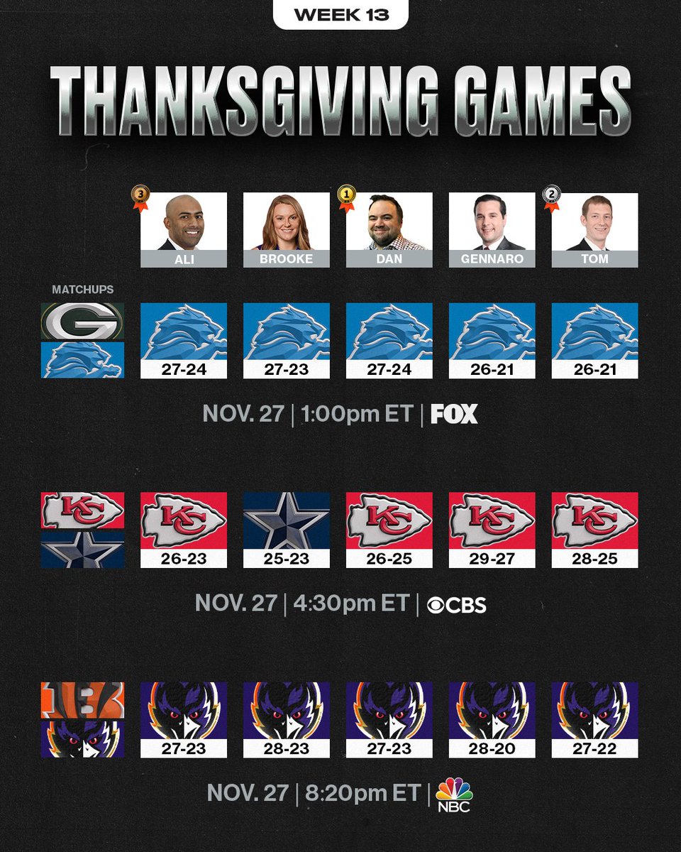 Around The NFL tweet media