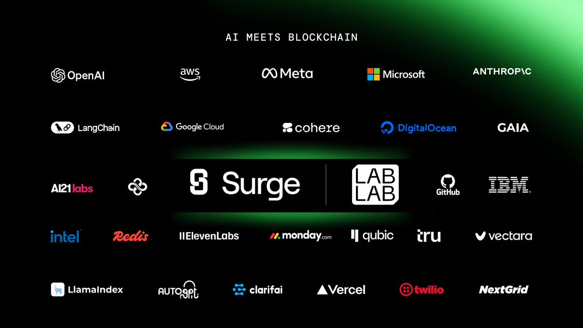 I've made a big decision:

I'm Powering <a href="/lablabai/">lablab.ai</a> with <a href="/Surgexyz_/">Surge</a>.

This is not a rebrand, a side quest, or a marketing play.
It's one of the biggest moves in my career — and I've been thinking about it for a long time.

For years, LabLab has been my home base.

We turned it into