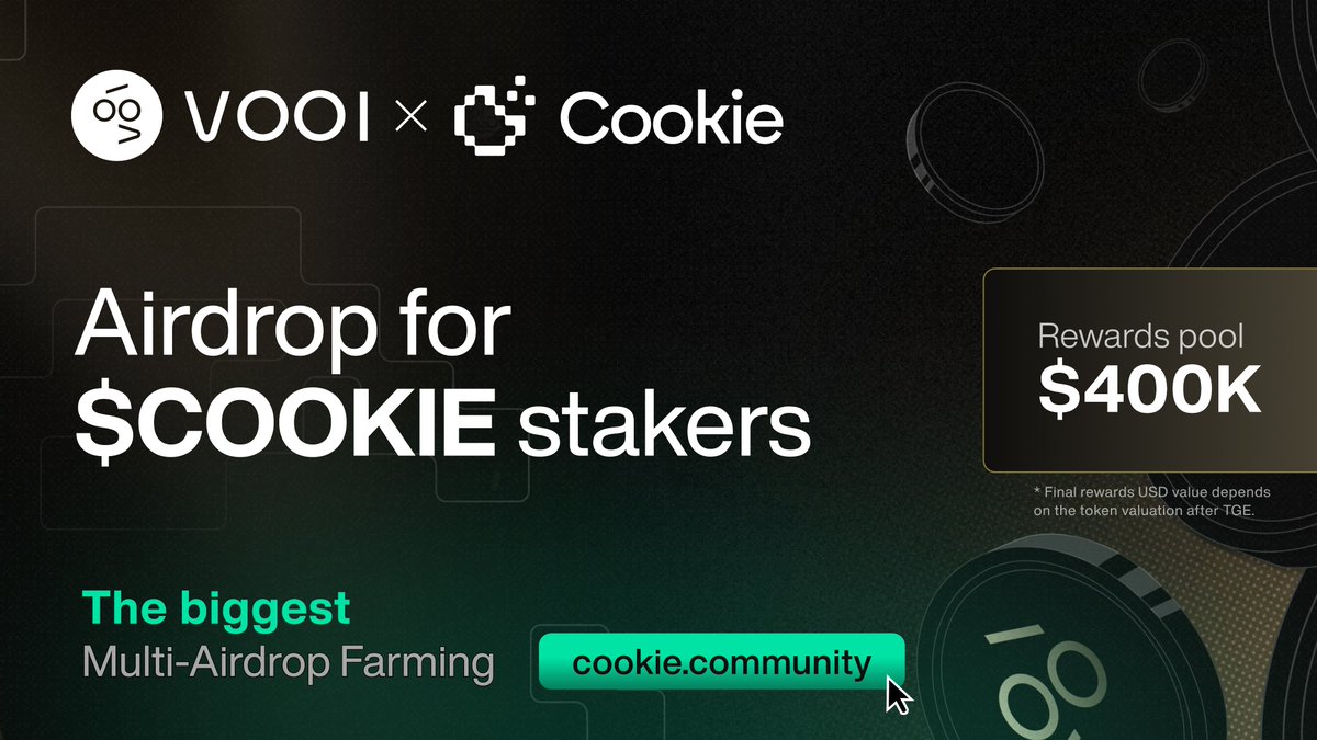 cookiedotfun's tweet image. The largest Snaps airdrop for $COOKIE stakers via Multi-Airdrop Farming is going live with @vooi_io tomorrow – the stakers pool is $400K.*

New here? Multi Airdrop Farming lets $COOKIE stakers get airdrops by locking their tokens in farming pools to earn 10–20% of the total…