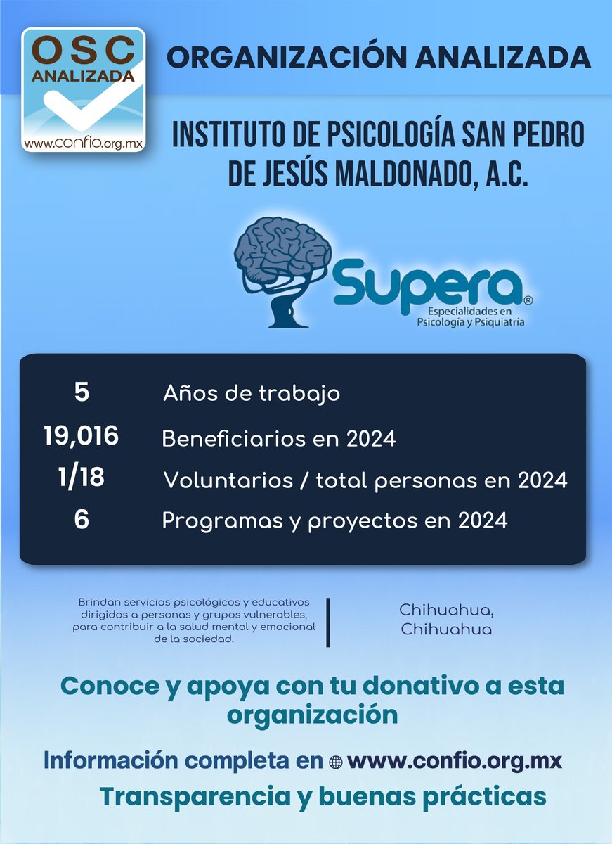 Confío A.C. tweet media