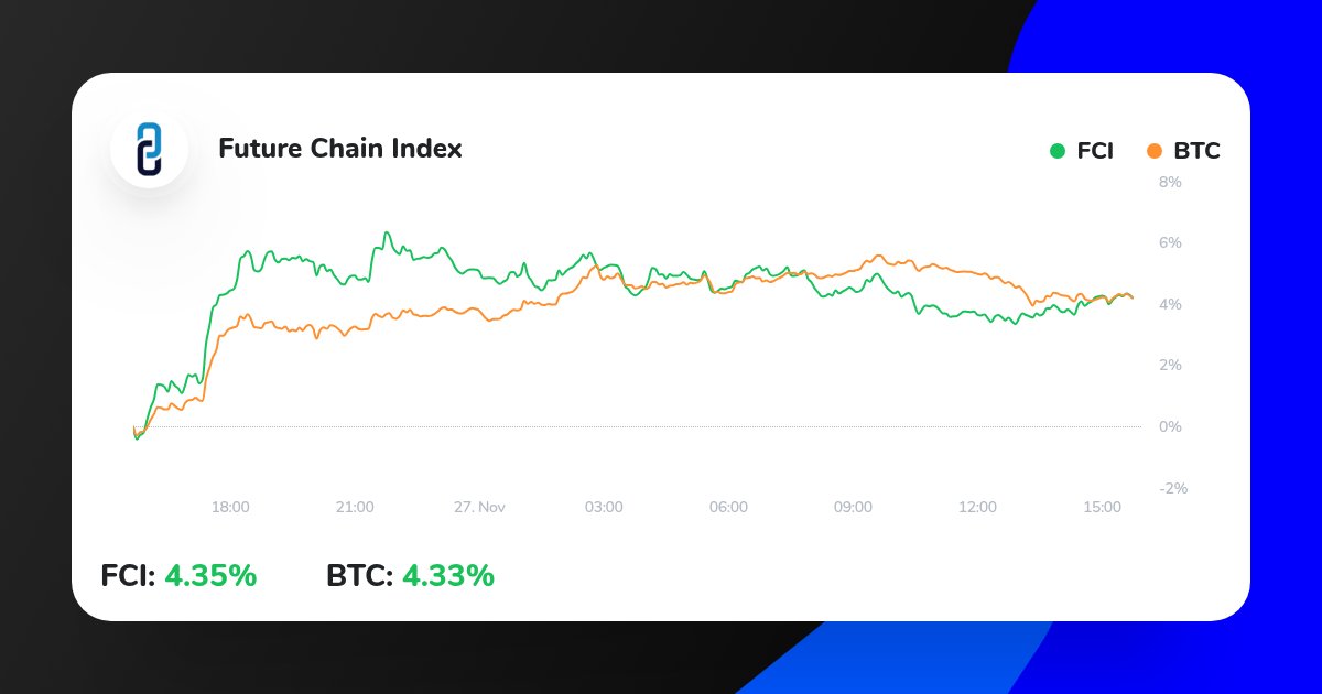 Bitpreneur tweet media