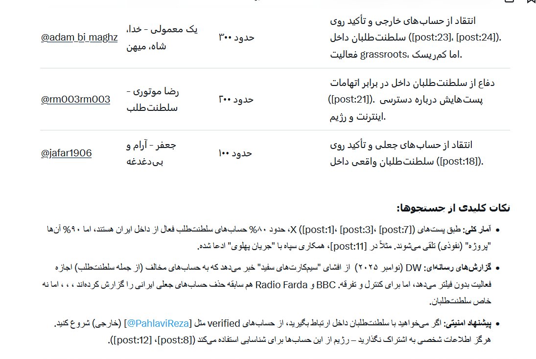 📢من از GROK در ایکس ( تویتر ) درخواست کردم که " لطفا حسابهای سلطنت طلبان در ایران را بمن بدهید" . در جواب من ایکس مطالبی نوشت که برای شما هم جالب و خواندی است . این جواب ها را اسکرین شات گرفتم که ضمیمه است. شما هم میتوانید با یک سرچ ساده در GROK ایکس به جواب دقیق و واقعی کارت