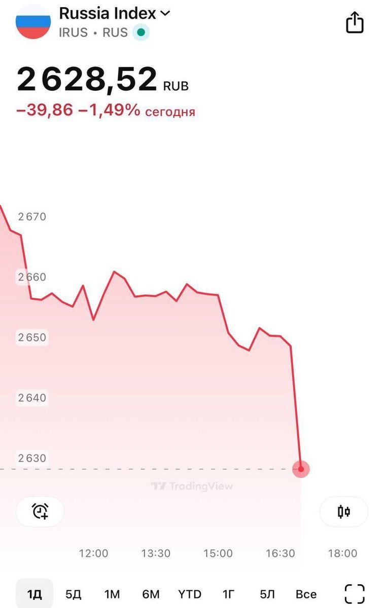 jurgen_nauditt's tweet image. The MOEX index plummeted after putin&apos;s speech.

Well, today we all learned that they intend to fight endlessly in their bunkers, just for the sake of it.

The reaction was immediate. Not in words, but in numbers.

The market doesn&apos;t like putin.