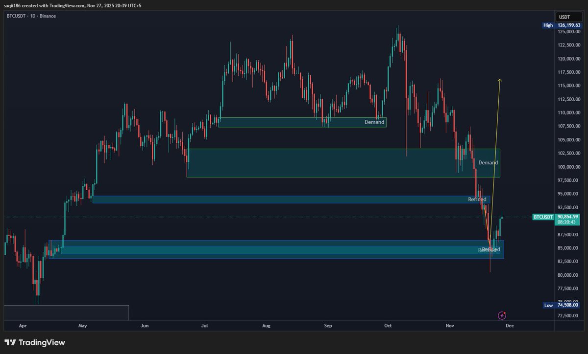 Prop Firm Pal tweet media