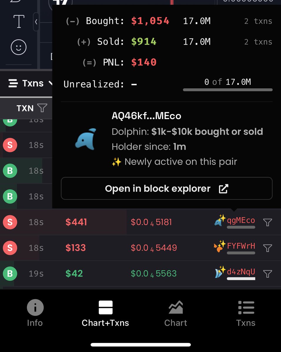 State of the solana trenches! The token barely bonded