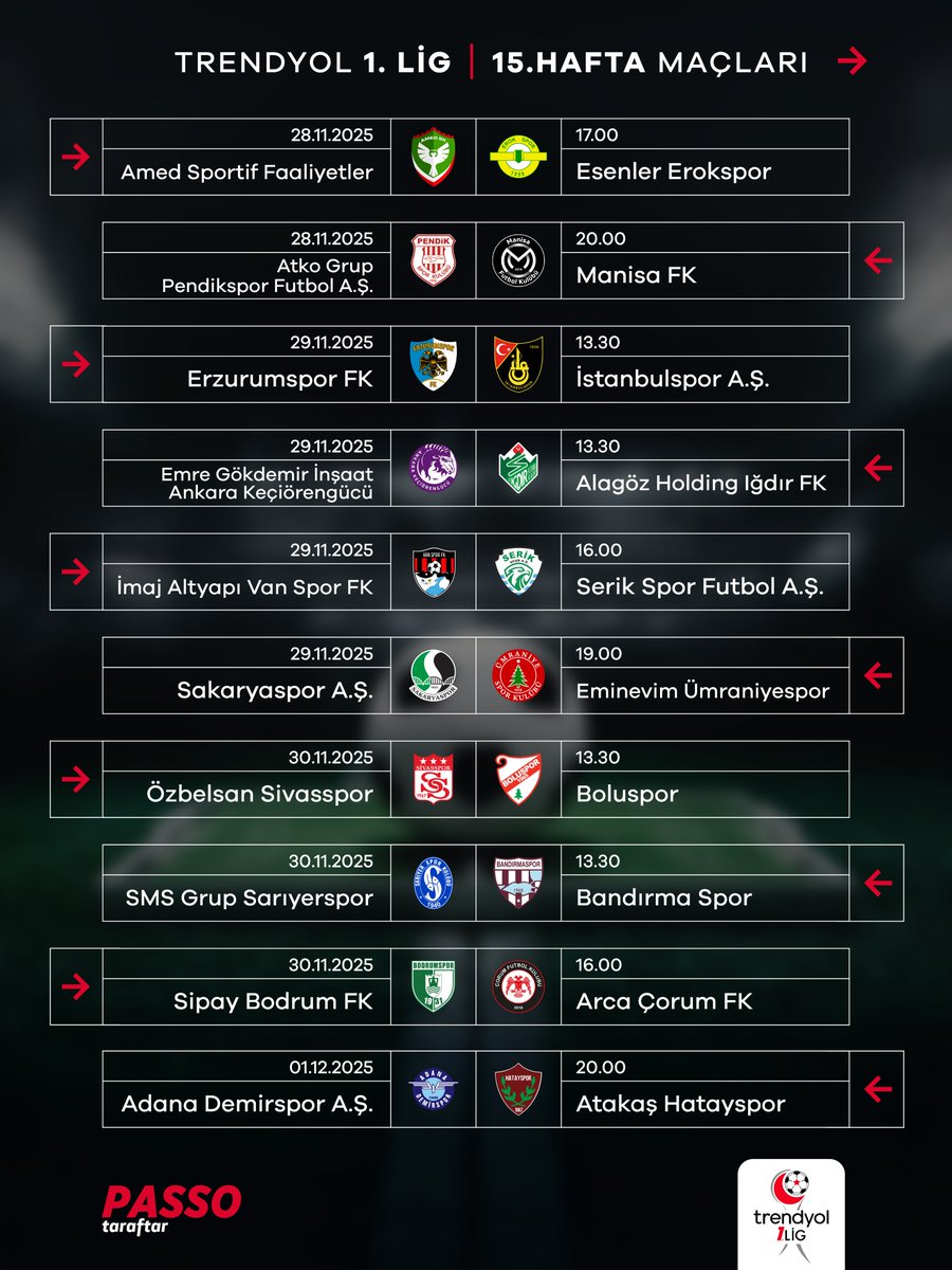 Haftanın birbirinden heyecanlı maçlarına hazır mısın? 🏟️⚽️

İşte Trendyol Süper Lig ve Trendyol 1.Lig’de haftanın karşılaşmaları ➡️