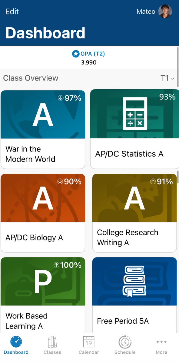 Mateo de la Torre 4.5 ⭐️ tweet media