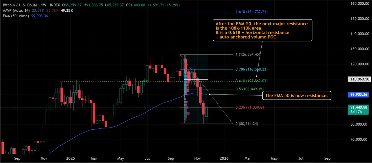 Lark Davis tweet media