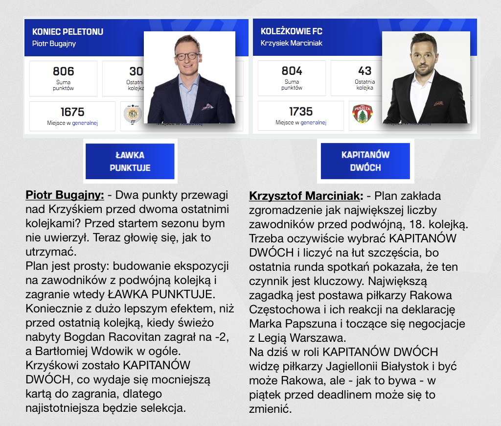 Emocje w ligach prywatnych #FantasyEkstraklasa powoli sięgają zenitu. Zajrzeliśmy do ligi redakcyjnej <a href="/CANALPLUS_SPORT/">CANAL+ SPORT</a> i zapytaliśmy "liderów dwóch" o ich taktykę na ostatnie dwie kolejki.
👉 fantasy.ekstraklasa.org/league/odprawa…
<a href="/Fantasy_ESA/">LOTTO Fantasy Ekstraklasa</a> <a href="/Marciniak_k/">Krzysztof Marciniak</a> <a href="/pbugajny/">Piotr Bugajny</a>