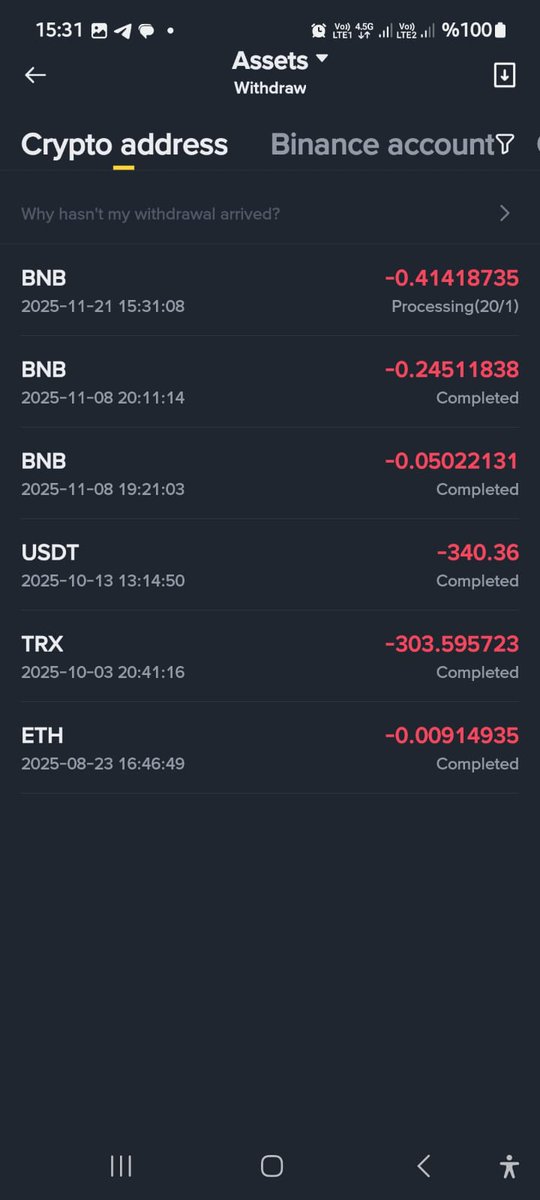 itsmesam_petite's tweet photo. Do you have usdt on your binance? Do you want to grow your usdt daily? Message me https://t.co/T3pg2Ci8gE