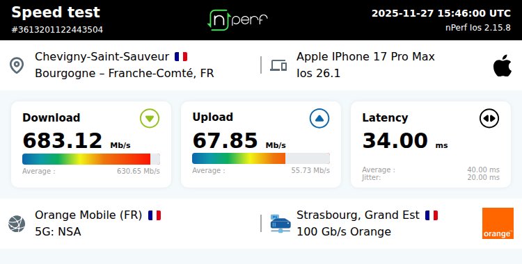 AngeloCvzo's tweet image. ↓683119 kb/s ↑67847 kb/s, ⇄ 34 ms / Mobile:Orange Mobile / #appleiphone17promax / #nPerf v2.15.8 /