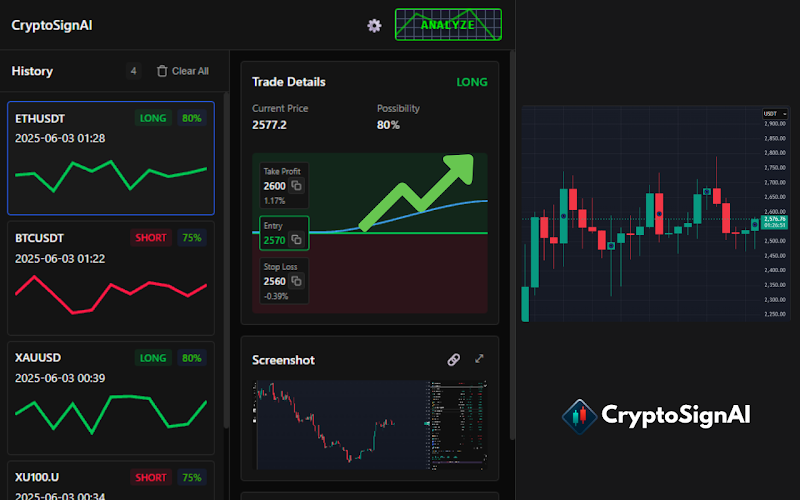 hcode0's tweet image. Boost your crypto trading strategy:
CryptoSignAI analyzes TradingView charts and generates high-probability LONG–SHORT signals using Gemini AI and OpenAI ChatGPT.
Entry, take-profit, stop-loss levels and visual indicators are fully automated.
chromewebstore.google.com/detail/cryptos…