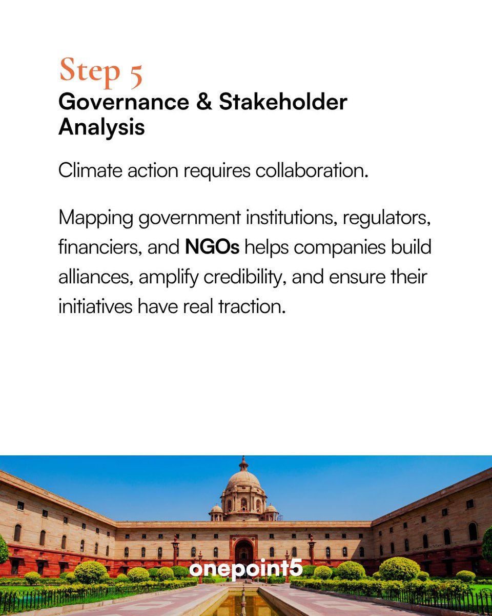 onepoint5_io's tweet photo. • Understand context: analyze governance, policy, and economic dynamics. 
• Build alignment: integrate international and national frameworks into business planning. https://t.co/w47GHNlg9Z