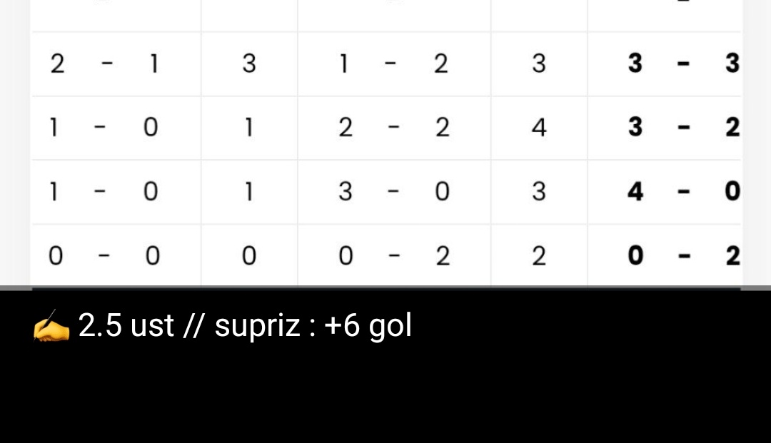 LuaLua_78's tweet image. 20: 45
LİLLE - D. ZAGREB 
#ORANEXCEL 🧡