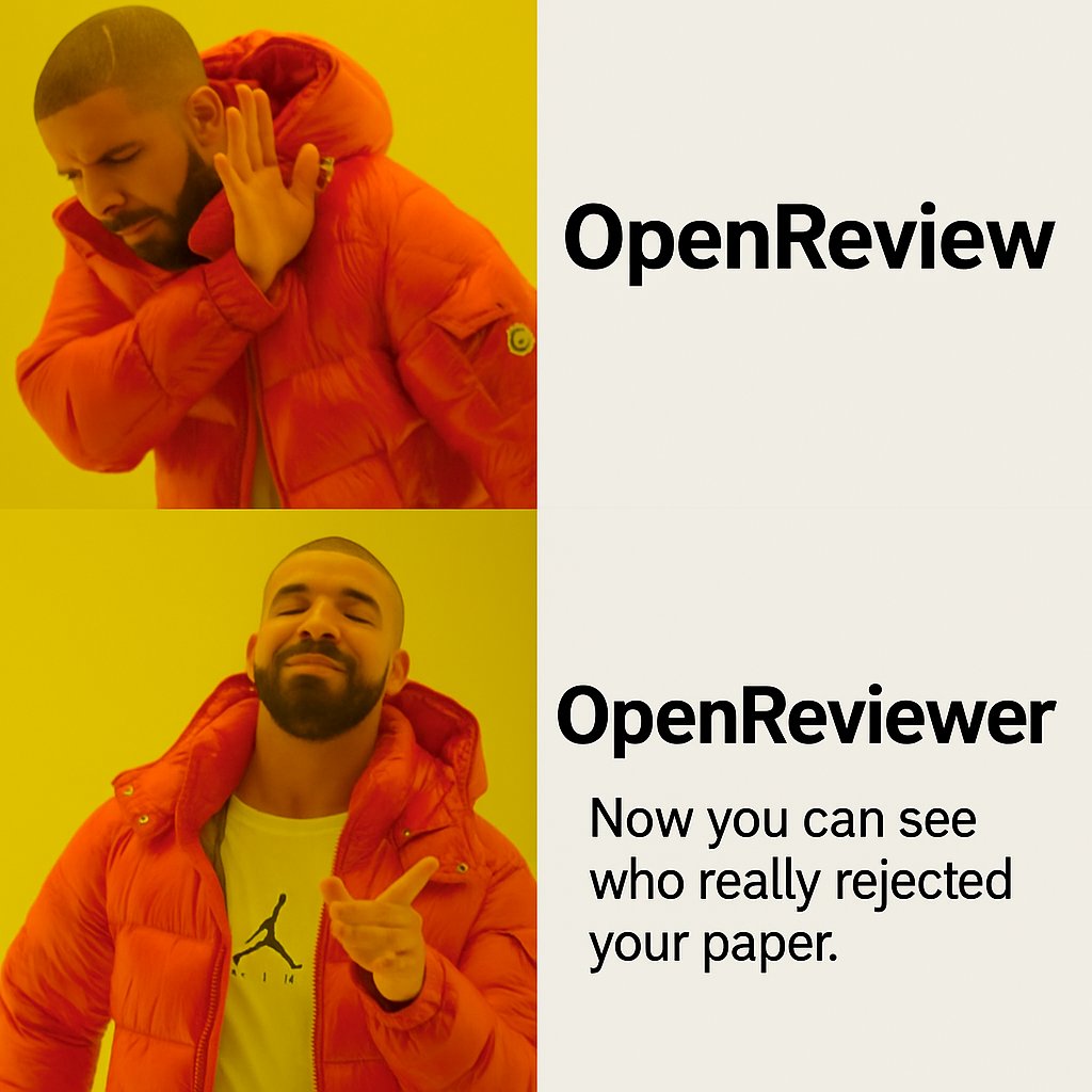 OpenReview seems to have rebranded itself as... #OpenReviewer. 🤦‍♂️ The names of all reviewers and AC are now easily accessible. A massive breach of anonymity and trust.

BTW, thank goodness I neither submitted nor reviewed for #ICLR2026 this time.