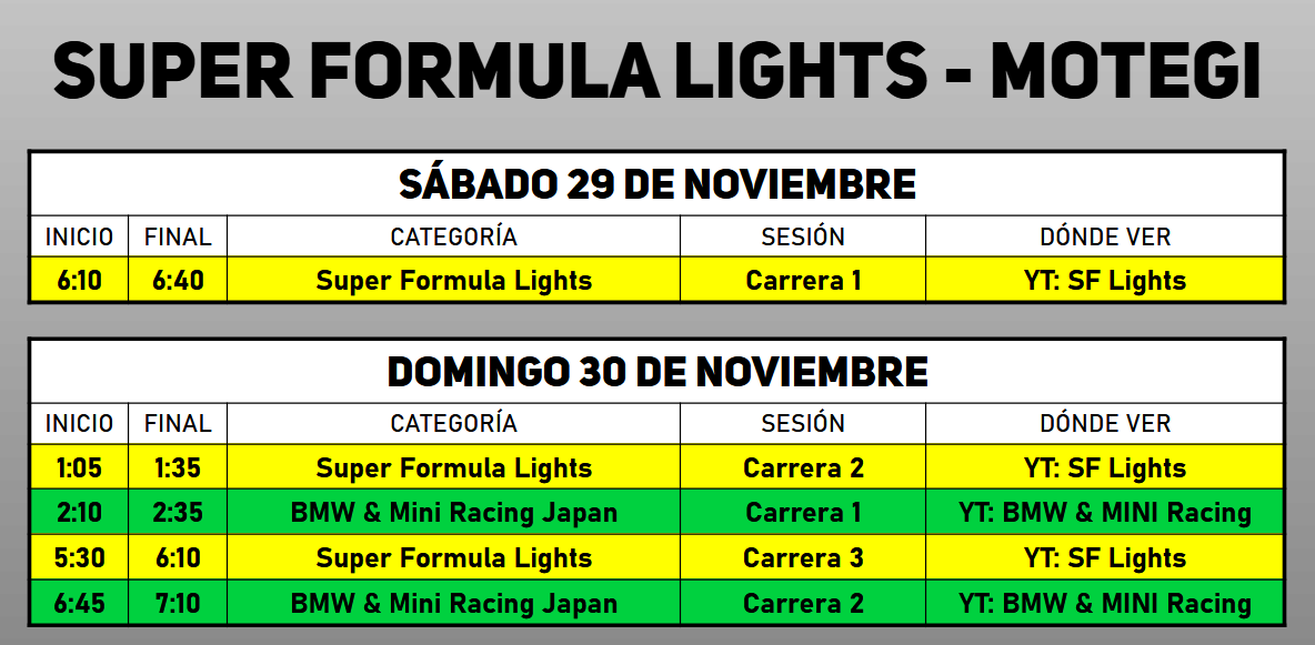 🏎️🇯🇵 Horarios Super Formula Lights Motegi

#SFLights #SFormula