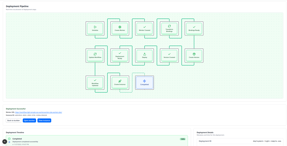 wishee0's tweet image. my deployment method initially had terrible ux and now deploying workflows went from a black box http call to a durable and observable pipeline (DURABLE OBJECTS!!!!!)

- earlier it used to fire a single http endpoint that did a &quot;best effort&quot; deploy and hoped the request didn’t…