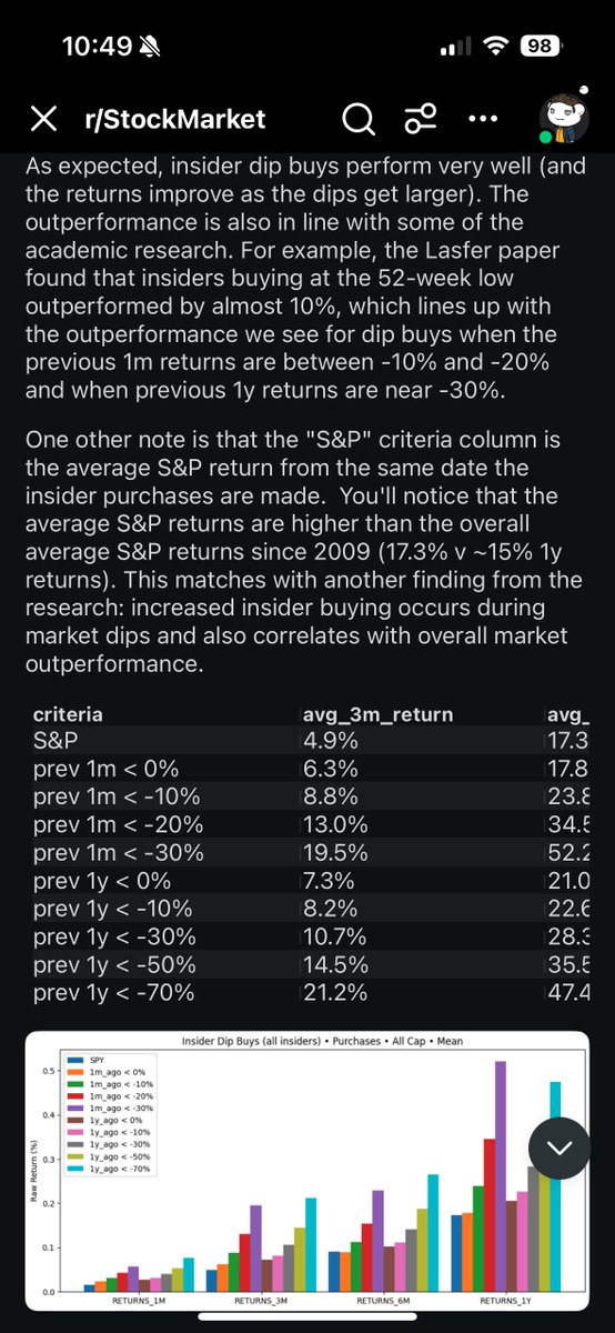 Yellowbrick Investing tweet media