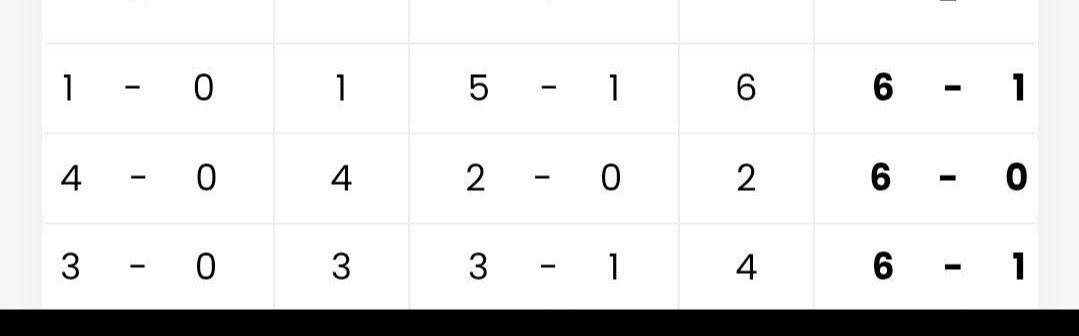 LuaLua_78's tweet image. 20: 45
ASTON VİLLA - YOUNG BOYS
#ORANEXCEL 🧡