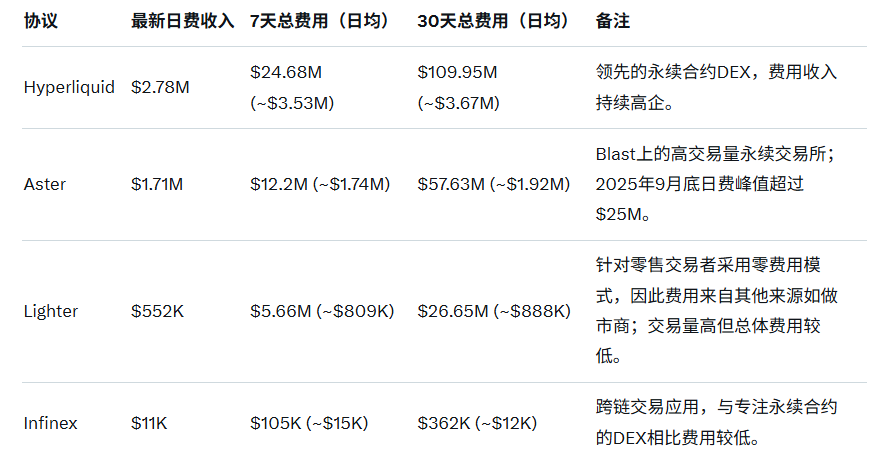 sanyi.eth tweet media