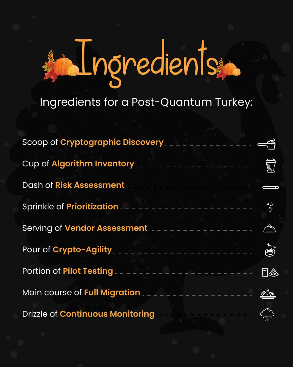encryptioncons's tweet image. Happy Thanksgiving from Encryption Consulting! 🦃 

As you gather for your holiday feast, we are serving up a special main course for your security strategy: The Post-Quantum Turkey. This is your perfect Thanksgiving recipe for a quantum-resistant future. To prepare a truly…