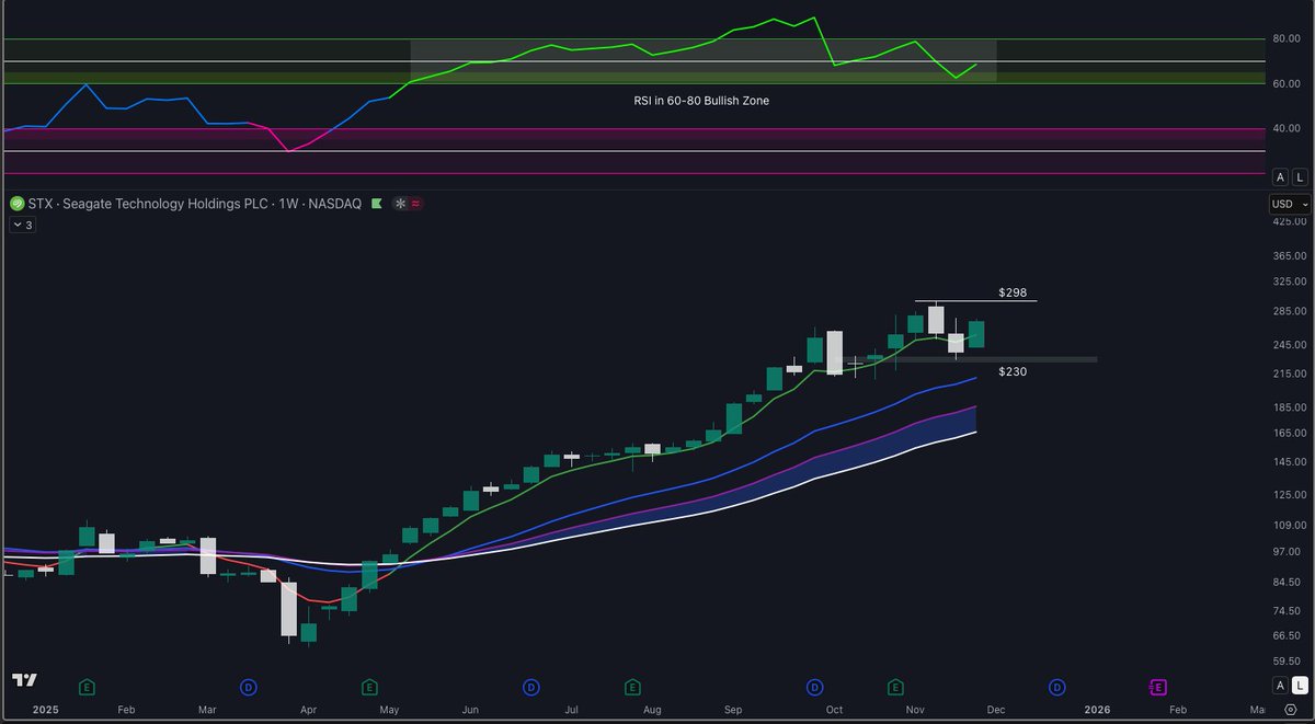 Nerav Shah tweet media