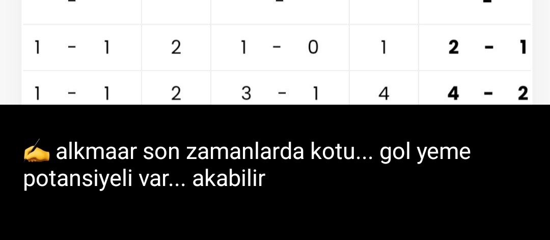 LuaLua_78's tweet image. 20: 45
Alkmaar - Shelbourne
#ORANEXCEL 🧡