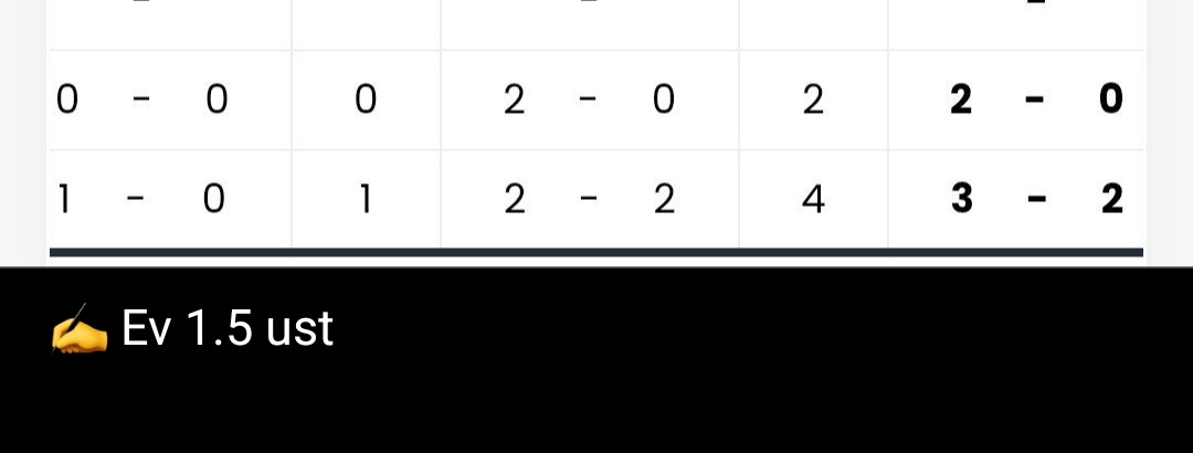 LuaLua_78's tweet image. 20: 45
PORTO-NICE
#ORANEXCEL 🧡