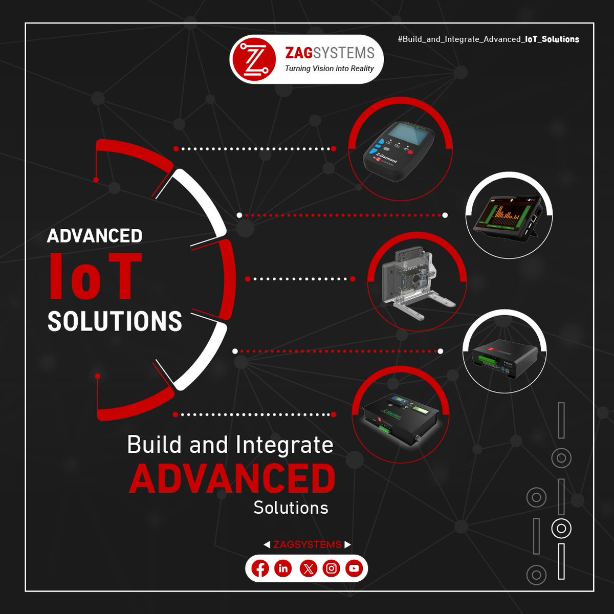 ZagSystems's tweet image. Upgrade your infrastructure with seamless IoT integration ⚙️
Custom solutions that work with your existing systems 🔧
Scale faster and smarter 📈
------------------------------
#IoTSolutions
 #AdvancedTechnology
#SmartSystems
#AutomationSolutions
#Industry40
#ZagSystems