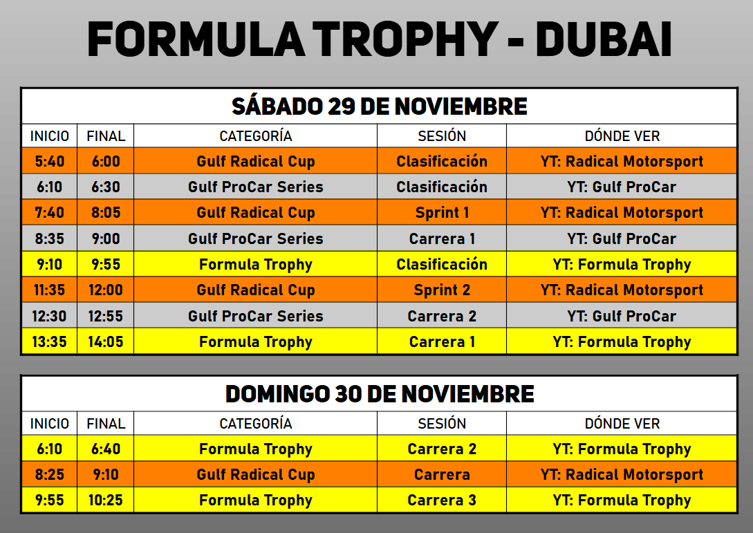 🏎️🇦🇪 Horarios Formula Trophy Dubai

#FormulaTrophy #Dubai