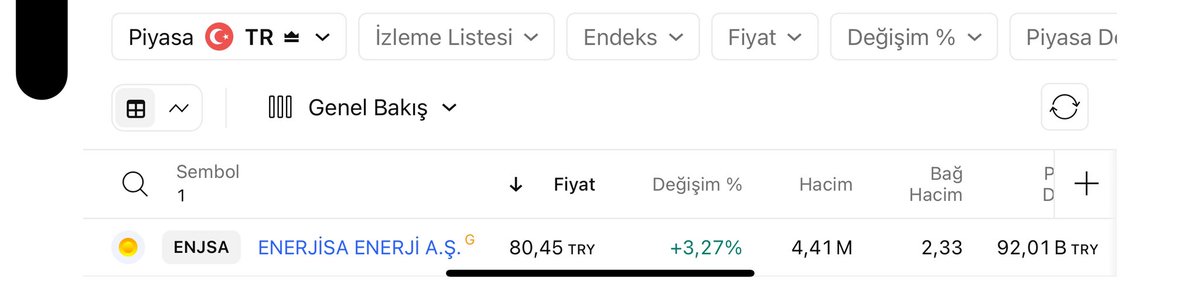 #enjsa taramada çıkan yatırım tavsiyesi değildir.