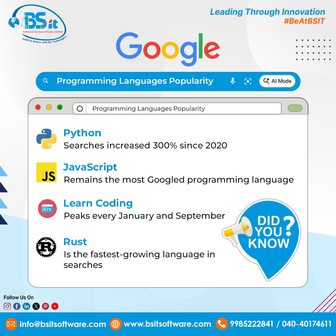 bsitsoftware's tweet image. Programming Skills That Are Transforming Tech 🚀

Stay ahead in today’s digital world!
Python, JavaScript, Rust &amp;amp; coding skills are unlocking new innovation, better performance, and limitless opportunities.
Level up. Learn smart. Build the future with BSIT! ⚡

#BSIT…