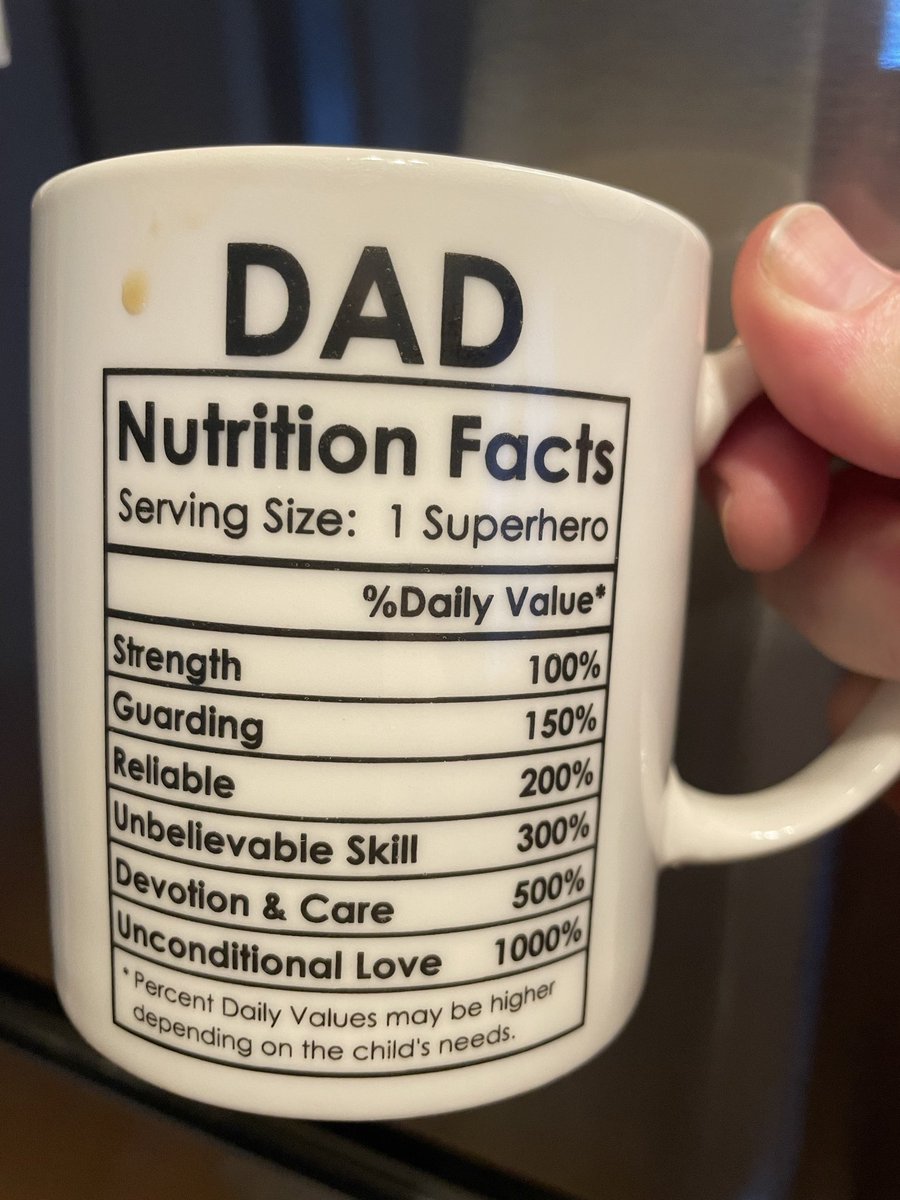 My coffee cup that my children gave me a few years back.